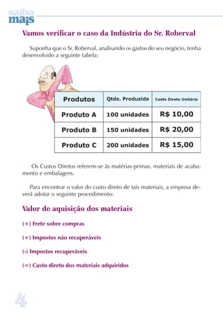 Vamos verificar o caso da Indústria do Sr. Roberval 
Suponha que o Sr. Roberval, analisando os gastos do seu negócio, tenha 
desenvolvido a seguinte tabela: 
4 
Os Custos Diretos referem-se às matérias-primas, materiais de acaba-mento 
e embalagens. 
Para encontrar o valor do custo direto de tais materiais, a empresa de-verá 
adotar o seguinte procedimento: 
Valor de aquisição dos materiais 
(+) Frete sobre compras 
(+) Impostos não recuperáveis 
(-) Impostos recuperáveis 
(=) Custo direto dos materiais adquiridos 
 