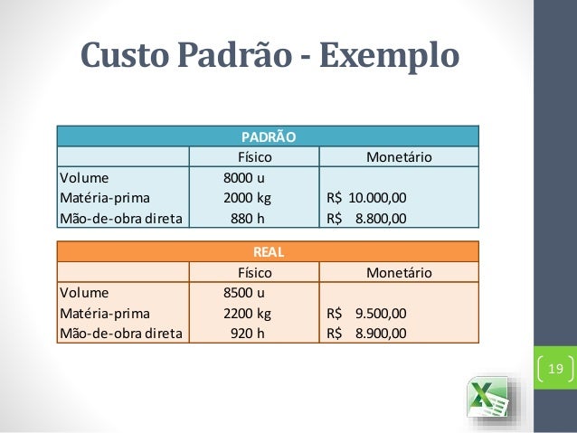 Qual a importância da sociologia na redação do Enem? Qual a importância da sociologia na redação do Enem?
