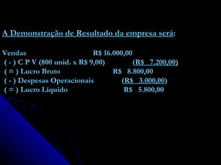 A Demonstração de Resultado da empresa será : Vendas   R$ 16.000,00 ( - ) C P V (800 unid. x R$ 9,00) ( R$  7.200,00) ( = ) Lucro Bruto  R$  8.800,00 ( - ) Despesas Operacionais ( R$  3.000,00 ) ( = ) Lucro Líquido  R$  5.800,00 