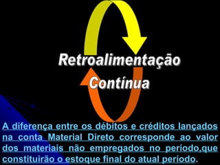 A diferença entre os débitos e créditos lançados na conta Material Direto corresponde ao valor dos materiais não empregados no período,que constituirão o estoque final do atual período .  