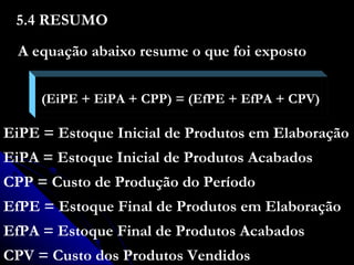 5.4 RESUMO A equação abaixo resume o que foi exposto   (EiPE + EiPA + CPP) = (EfPE + EfPA + CPV)   EiPE = Estoque Inicial de Produtos em Elaboração EiPA = Estoque Inicial de Produtos Acabados CPP = Custo de Produção do Período EfPE = Estoque Final de Produtos em Elaboração EfPA = Estoque Final de Produtos Acabados CPV = Custo dos Produtos Vendidos 