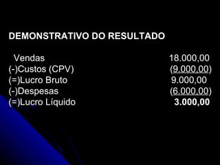 DEMONSTRATIVO DO RESULTADO Vendas  18.000,00 (-)Custos (CPV)  ( 9.000,00 ) (=)Lucro Bruto  9.000,00 (-)Despesas  ( 6.000,00 ) (=)Lucro Líquido  3.000,00 