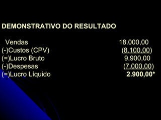 DEMONSTRATIVO DO RESULTADO Vendas  18.000,00 (-)Custos (CPV)  ( 8.100,00 ) (=)Lucro Bruto  9.900,00 (-)Despesas  ( 7.000,00 ) (=)Lucro Líquido  2.900,00* 