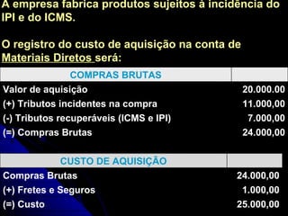 A empresa fabrica produtos sujeitos à incidência do IPI e do ICMS. O registro do custo de aquisição na conta de Materiais Diretos  será: 24.000,00 (=) Compras Brutas 7.000,00 (-) Tributos recuperáveis (ICMS e IPI) 11.000,00 (+) Tributos incidentes na compra 20.000.00 Valor de aquisição COMPRAS BRUTAS 25.000,00 (=) Custo 1.000,00 (+) Fretes e Seguros 24.000,00 Compras Brutas CUSTO DE AQUISIÇÃO 