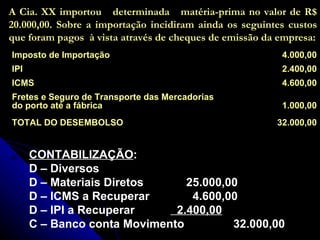 CONTABILIZAÇÃO : D – Diversos D – Materiais Diretos 25.000,00 D – ICMS a Recuperar   4.600,00 D – IPI a Recuperar   2.400,00 C – Banco conta Movimento 32.000,00 A Cia. XX importou  determinada  matéria-prima no valor de R$ 20.000,00. Sobre a importação incidiram ainda os seguintes custos que foram pagos  à vista através de cheques de emissão da empresa: 32.000,00 TOTAL DO DESEMBOLSO 1.000,00 Fretes e Seguro de Transporte das Mercadorias do porto até a fábrica 4.600,00 ICMS 2.400,00 IPI 4.000,00 Imposto de Importação 