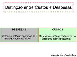 Distinção entre Custos e Despesas
DESPESAS
Gastos voluntários ocorridos no
ambiente administrativo
CUSTOS
Gastos voluntários efetuados no
ambiente fabril (industrial)
Evandro Brandão Barbosa
 