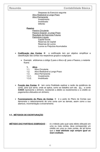 Resumão Contabilidade Básica
Despesas do Exercício seguinte
Ativo Realizável a Longo Prazo
Ativo Permanente
Investimento
Imobilizado
Diferido
Passivo
Passivo Circulante
Passivo Exigível a Longo Prazo
Resultado de Exercícios Futuros
Patrimônio Líquido
Capital Social
Reservas de Capital
Reservas de Lucros
Lucros ou Prejuízos Acumulados
• Codificação das Contas  a codificação tem por objetivo simplificar a
classificação das contas nos respectivos grupos e subgrupos
• Exemplo: arbitramos o código 1 para o Ativo e 2 para o Passivo, o restante
ficaria:
1. Ativo
1.1. Ativo Circulante
1.2. Ativo Realizável a Longo Prazo
1.3. Ativo Permanente
1.3.1. Investimento
1.3.2. Imobilizado
• Função das Contas  tem como finalidade explicar a razão da existência da
conta, para que serve, onde se aplica, como se trabalha com ela. Ex.: a conta
CAIXA representa o dinheiro, recebendo a débito os recebimentos e a crédito os
pagamentos efetuados em dinheiro;
• Funcionamento do Plano de Contas  é a parte do Plano de Contas que
demonstra o relacionamento de uma conta com as demais, assim como a sua
abertura, movimentação e encerramento.
4.3. MÉTODOS DE ESCRITURAÇÃO
MÉTODO DAS PARTIDAS DOBRADAS - é o método pelo qual cada débito efetuado em
uma ou mais contas, deve corresponder um
crédito em uma ou mais contas, de tal forma
que o total debitado seja sempre igual ao
total creditado.
12
 