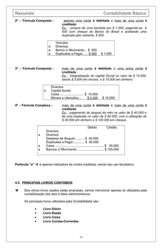Resumão Contabilidade Básica
2ª - Fórmula Composta - apenas uma conta é debitada e mais de uma conta é
creditada.
Ex.: compra de uma bicicleta por $ 1.000, pagando-se $
500 com cheque do Banco do Brasil e aceitando uma
duplicata pelo restante, $ 500.
Veículos
a Diversos
a Banco c/ Movimento .. $ 500
a Duplicatas a Pagar...... $ 500 $ 1.000
3ª - Fórmula Composta - mais de uma conta é debitada e uma única conta é
creditada.
Ex.: Integralização do capital Social no valor de $ 15.000,
sendo $ 5.000 em móveis e $ 10.000 em dinheiro.
Diversos
a Capital Social
Caixa ........................... $ 10.000
Móveis e Utensílios.... $ 5.000 $ 15.000
4ª - Fórmula Complexa - mais de uma conta é debitada e mais de uma conta é
creditada.
Ex.: pagamento do aluguel do mês no valor de $ 40.000 e
de uma duplicata no valor de $ 90.000, com a utilização de
$ 30.000 em dinheiro e $ 100.000 em cheque.
Débito Crédito
Diversos
a Diversos
Despesa de Aluguel .......... $ 40.000
Duplicatas a Pagar............. $ 90.000
a Caixa ....................................................... $ 30.000
a Bancos c/ Movimento .............................. $ 100.000
Partícula “a”  é apenas indicadora da contra creditada, sendo seu uso facultativo.
4.4. PRINCIPAIS LIVROS CONTÁBEIS
 Dos vários livros usados pelas empresas, vamos mencionar apenas os utilizados pela
contabilização dos atos e fatos administrativos.
Os principais livros utilizados pela Contabilidade são:
• Livro Diário
• Livro Razão
• Livro Caixa
• Livro Contas-Correntes
14
 