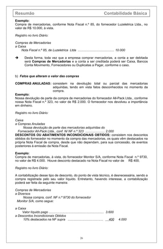 Resumão Contabilidade Básica
Exemplo:
Compra de mercadorias, conforme Nota Fiscal n.º 85, do fornecedor Luzeletrica Ltda., no
valor de R$ 10.000, à vista.
Registro no livro Diário:
Compras de Mercadorias
a Caixa
Nota Fiscal n.º 85, de Luzeletrica Ltda ......................................... 10.000
 Desta forma, toda vez que a empresa comprar mercadorias, a conta a ser debitada
será Compras de Mercadorias e a conta a ser creditada poderá ser Caixa, Bancos
Conta Movimento, Fornecedores ou Duplicatas a Pagar, conforme o caso.
b) Fatos que alteram o valor das compras
COMPRAS ANULADAS: consistem na devolução total ou parcial das mercadorias
adquiridas, tendo em vista fatos desconhecidos no momento da
compra.
Exemplo:
Nossa devolução de parte da compra de mercadorias do fornecedor All-Pack Ltda., conforme
nossa Nota Fiscal n.º 323, no valor de R$ 2.000. O fornecedor nos devolveu a importância
em dinheiro.
Registro no livro Diário:
Caixa
a Compras Anuladas
Nossa devolução de parte das mercadorias adquiridas do
Fornecedor All-Pack Ltda., conf. N/ NF n.º 323 ...................... 2.000
DESCONTOS OU ABATIMENTOS INCONDICIONAIS OBTIDOS: consistem nos descontos
obtidos do fornecedor no momento da compra das mercadorias, os quais vêm destacados na
própria Nota Fiscal de compra, desde que não dependam, para sua concessão, de eventos
posteriores à emissão da Nota Fiscal.
Exemplo:
Compra de mercadorias, à vista, do fornecedor Monitor S/A, conforme Nota Fiscal n.º 9730,
no valor de R$ 4.000. Houve desconto destacado na Nota Fiscal no valor de R$ 400.
Registro no livro Diário:
A contabilização desse tipo de desconto, do ponto de vista técnico, é desnecessária, sendo a
compra registrada pelo seu valor líquido. Entretanto, havendo interesse, a contabilização
poderá ser feita da seguinte maneira:
Compras de Mercadorias
a Diversos
Nossa compra, conf. NF n.º 9730 do fornecedor
Monitor S/A, como segue:
a Caixa
Valor líquido pago .............................................................. 3.600
a Descontos Incondicionais Obtidos
10% destacados na NF supra ........................................ 400 4.000
26
 
