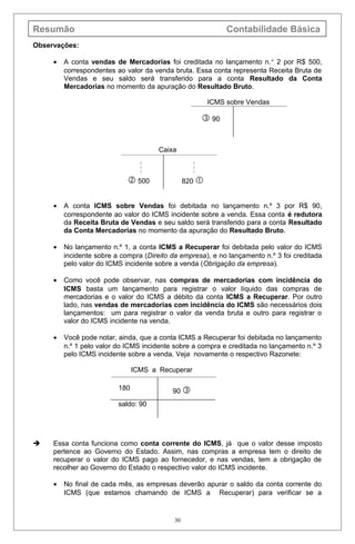 Resumão Contabilidade Básica
Observações:
• A conta vendas de Mercadorias foi creditada no lançamento n.° 2 por R$ 500,
correspondentes ao valor da venda bruta. Essa conta representa Receita Bruta de
Vendas e seu saldo será transferido para a conta Resultado da Conta
Mercadorias no momento da apuração do Resultado Bruto.
• A conta ICMS sobre Vendas foi debitada no lançamento n.º 3 por R$ 90,
correspondente ao valor do ICMS incidente sobre a venda. Essa conta é redutora
da Receita Bruta de Vendas e seu saldo será transferido para a conta Resultado
da Conta Mercadorias no momento da apuração do Resultado Bruto.
• No lançamento n.º 1, a conta ICMS a Recuperar foi debitada pelo valor do ICMS
incidente sobre a compra (Direito da empresa), e no lançamento n.º 3 foi creditada
pelo valor do ICMS incidente sobre a venda (Obrigação da empresa).
• Como você pode observar, nas compras de mercadorias com incidência do
ICMS basta um lançamento para registrar o valor líquido das compras de
mercadorias e o valor do ICMS a débito da conta ICMS a Recuperar. Por outro
lado, nas vendas de mercadorias com incidência do ICMS são necessários dois
lançamentos: um para registrar o valor da venda bruta e outro para registrar o
valor do ICMS incidente na venda.
• Você pode notar, ainda, que a conta ICMS a Recuperar foi debitada no lançamento
n.º 1 pelo valor do ICMS incidente sobre a compra e creditada no lançamento n.º 3
pelo ICMS incidente sobre a venda. Veja novamente o respectivo Razonete:
 Essa conta funciona como conta corrente do ICMS, já que o valor desse imposto
pertence ao Governo do Estado. Assim, nas compras a empresa tem o direito de
recuperar o valor do ICMS pago ao fornecedor, e nas vendas, tem a obrigação de
recolher ao Governo do Estado o respectivo valor do ICMS incidente.
• No final de cada mês, as empresas deverão apurar o saldo da conta corrente do
ICMS (que estamos chamando de ICMS a Recuperar) para verificar se a
30
Caixa



820 



 500
ICMS sobre Vendas
 90
ICMS a Recuperar
90 180
saldo: 90
 