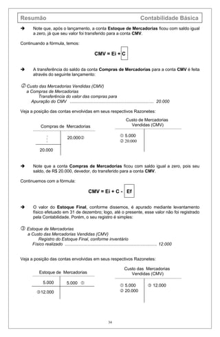 Resumão Contabilidade Básica
 Note que, após o lançamento, a conta Estoque de Mercadorias ficou com saldo igual
a zero, já que seu valor foi transferido para a conta CMV.
Continuando a fórmula, temos:
CMV = Ei + C
 A transferência do saldo da conta Compras de Mercadorias para a conta CMV é feita
através do seguinte lançamento:
 Custo das Mercadorias Vendidas (CMV)
a Compras de Mercadorias
Transferência do valor das compras para
Apuração do CMV ...................................................................... 20.000
Veja a posição das contas envolvidas em seus respectivos Razonetes:
 Note que a conta Compras de Mercadorias ficou com saldo igual a zero, pois seu
saldo, de R$ 20.000, devedor, do transferido para a conta CMV.
Continuemos com a fórmula:
CMV = Ei + C - Ef
 O valor do Estoque Final, conforme dissemos, é apurado mediante levantamento
físico efetuado em 31 de dezembro; logo, até o presente, esse valor não foi registrado
pela Contabilidade. Porém, o seu registro é simples:
 Estoque de Mercadorias
a Custo das Mercadorias Vendidas (CMV)
Registro do Estoque Final, conforme inventário
Físico realizado ............................................................................. 12.000
Veja a posição das contas envolvidas em seus respectivos Razonetes:
34
Custo de Mercadorias
Vendidas (CMV)
 5.000
 20.000
Compras de Mercadorias
20.000



20.000
Estoque de Mercadorias
5.000 5.000
12.000
Custo das Mercadorias
Vendidas (CMV)
 5.000
 20.000
 12.000
 