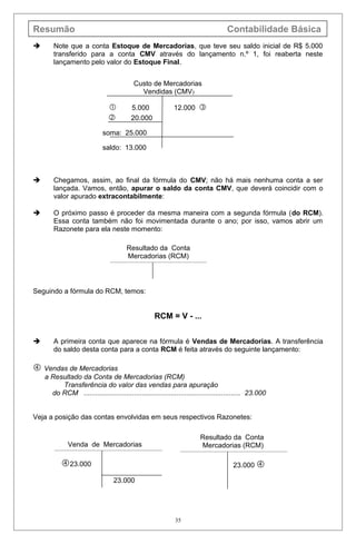Resumão Contabilidade Básica
 Note que a conta Estoque de Mercadorias, que teve seu saldo inicial de R$ 5.000
transferido para a conta CMV através do lançamento n.º 1, foi reaberta neste
lançamento pelo valor do Estoque Final.
 Chegamos, assim, ao final da fórmula do CMV; não há mais nenhuma conta a ser
lançada. Vamos, então, apurar o saldo da conta CMV, que deverá coincidir com o
valor apurado extracontabilmente:
 O próximo passo é proceder da mesma maneira com a segunda fórmula (do RCM).
Essa conta também não foi movimentada durante o ano; por isso, vamos abrir um
Razonete para ela neste momento:
Seguindo a fórmula do RCM, temos:
RCM = V - ...
 A primeira conta que aparece na fórmula é Vendas de Mercadorias. A transferência
do saldo desta conta para a conta RCM é feita através do seguinte lançamento:
 Vendas de Mercadorias
a Resultado da Conta de Mercadorias (RCM)
Transferência do valor das vendas para apuração
do RCM ................................................................................. 23.000
Veja a posição das contas envolvidas em seus respectivos Razonetes:
35
Custo de Mercadorias
Vendidas (CMV)
 5.000
 20.000
soma: 25.000
saldo: 13.000
12.000 
Resultado da Conta
Mercadorias (RCM)
Venda de Mercadorias
23.000
23.000
Resultado da Conta
Mercadorias (RCM)
23.000 
 