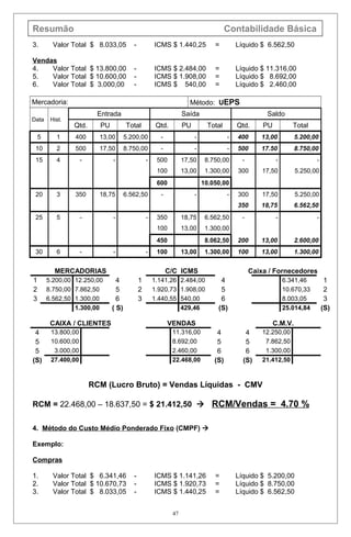 Resumão Contabilidade Básica
3. Valor Total $ 8.033,05 - ICMS $ 1.440,25 = Líquido $ 6.562,50
Vendas
4. Valor Total $ 13.800,00 - ICMS $ 2.484,00 = Líquido $ 11.316,00
5. Valor Total $ 10.600,00 - ICMS $ 1.908,00 = Líquido $ 8.692,00
6. Valor Total $ 3.000,00 - ICMS $ 540,00 = Líquido $ 2.460,00
Mercadoria: Método: UEPS
Data Hist.
Entrada Saída Saldo
Qtd. PU Total Qtd. PU Total Qtd. PU Total
5 1 400 13,00 5.200,00 - - - 400 13,00 5.200,00
10 2 500 17,50 8.750,00 - - - 500 17.50 8.750,00
15 4 - - - 500 17,50 8.750,00 - - -
100 13,00 1.300,00 300 17,50 5.250,00
600 10.050,00
20 3 350 18,75 6.562,50 - - - 300 17,50 5.250,00
350 18,75 6.562,50
25 5 - - - 350 18,75 6.562,50 - - -
100 13,00 1.300,00
450 8.062,50 200 13,00 2.600,00
30 6 - - - 100 13,00 1.300,00 100 13,00 1.300,00
MERCADORIAS C/C ICMS Caixa / Fornecedores
1 5.200,00 12.250,00 4 1 1.141,26 2.484,00 4 6.341,46 1
2 8.750,00 7.862,50 5 2 1.920,73 1.908,00 5 10.670,33 2
3 6.562,50 1.300,00 6 3 1.440,55 540,00 6 8.003,05 3
1.300,00 ( S) 429,46 (S) 25.014,84 (S)
CAIXA / CLIENTES VENDAS C.M.V.
4 13.800,00 11.316,00 4 4 12.250,00
5 10.600,00 8.692,00 5 5 7.862,50
5 3.000,00 2.460,00 6 6 1.300,00
(S) 27.400,00 22.468,00 (S) (S) 21.412,50
RCM (Lucro Bruto) = Vendas Líquidas - CMV
RCM = 22.468,00 – 18.637,50 = $ 21.412,50  RCM/Vendas = 4.70 %
4. Método do Custo Médio Ponderado Fixo (CMPF) 
Exemplo:
Compras
1. Valor Total $ 6.341,46 - ICMS $ 1.141,26 = Líquido $ 5.200,00
2. Valor Total $ 10.670,73 - ICMS $ 1.920,73 = Líquido $ 8.750,00
3. Valor Total $ 8.033,05 - ICMS $ 1.440,25 = Líquido $ 6.562,50
47
 