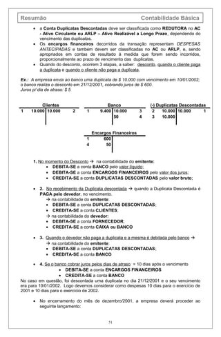 Resumão Contabilidade Básica
• a Conta Duplicatas Descontadas deve ser classificada como REDUTORA no AC
- Ativo Circulante ou ARLP – Ativo Realizável a Longo Prazo, dependendo do
vencimento das duplicatas.
• Os encargos financeiros decorridos da transação representam DESPESAS
ANTECIPADAS e também devem ser classificadas no AC ou ARLP, e, sendo
apropriados em contas de resultado à medida que forem sendo incorridos,
proporcionalmente ao prazo de vencimento das duplicatas.
• Quando do desconto, ocorrem 3 etapas, a saber: desconto, quando o cliente paga
a duplicata e quando o cliente não paga a duplicata.
Ex.: A empresa envia ao banco uma duplicata de $ 10.000 com vencimento em 10/01/2002;
o banco realiza o desconto em 21/12/2001, cobrando juros de $ 600.
Juros p/ dia de atraso: $ 5
Clientes Banco (-) Duplicatas Descontadas
1 10.000 10.000 2 1 9.400 10.000 3 2 10.000 10.000 1
50 4 3 10.000
Encargos Financeiros
1 600
4 50
1. No momento do Desconto  na contabilidade do emitente:
• DEBITA-SE a conta BANCO pelo valor líquido;
• DEBITA-SE a conta ENCARGOS FINANCEIROS pelo valor dos juros;
• CREDITA-SE a conta DUPLICATAS DESCONTADAS pelo valor bruto;
• 2. No recebimento da Duplicata descontada  quando a Duplicata Descontada é
PAGA pelo devedor, no vencimento.
 na contabilidade do emitente:
• DEBITA-SE a conta DUPLICATAS DESCONTADAS;
• CREDITA-SE a conta CLIENTES;
 na contabilidade do devedor:
• DEBITA-SE a conta FORNECEDOR;
• CREDITA-SE a conta CAIXA ou BANCO
• 3. Quando o devedor não paga a duplicata e a mesma é debitada pelo banco 
 na contabilidade do emitente:
• DEBITA-SE a conta DUPLICATAS DESCONTADAS;
• CREDITA-SE a conta BANCO
• 4. Se o banco cobrar juros pelos dias de atraso = 10 dias após o vencimento
• DEBITA-SE a conta ENCARGOS FINANCEIROS
• CREDITA-SE a conta BANCO
No caso em questão, foi descontada uma duplicata no dia 21/12/2001 e o seu vencimento
era para 10/01/2002. Logo devemos considerar como despesas 10 dias para o exercício de
2001 e 10 dias para o exercício de 2002.
• No encerramento do mês de dezembro/2001, a empresa deverá proceder ao
seguinte lançamento:
51
 