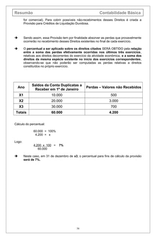 Resumão Contabilidade Básica
for comercial). Para cobrir possíveis não-recebimentos desses Direitos é criada a
Provisão para Créditos de Liquidação Duvidosa.
 Sendo assim, essa Provisão tem por finalidade absorver as perdas que provavelmente
ocorrerão no recebimento desses Direitos existentes no final de cada exercício.
 O percentual a ser aplicado sobre os direitos citados SERÁ OBTIDO pela relação
entre a soma das perdas efetivamente ocorridas nos últimos três exercícios,
relativas aos direitos decorrentes do exercício da atividade econômica, e a soma dos
direitos da mesma espécie existente no início dos exercícios correspondentes,
observando-se que não poderão ser computadas as perdas relativas a direitos
constituídos no próprio exercício.
Ano
Saldos da Conta Duplicatas a
Receber em 1º de Janeiro
Perdas – Valores não Recebidos
X1 10.000 500
X2 20.000 3.000
X3 30.000 700
Totais 60.000 4.200
Cálculo do percentual:
60.000 = 100%
4.200 = x
Logo:
4.200 x 100 = 7%
60.000
 Neste caso, em 31 de dezembro de x3, o percentual para fins de cálculo da provisão
será de 7%.
58
 
