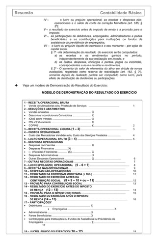 Resumão Contabilidade Básica
IV – o lucro ou prejuízo operacional, as receitas e despesas não-
operacionais e o saldo da conta de correção Monetária (art. 185, §
3º);
V – o resultado do exercício antes do imposto de renda e a provisão para o
imposto;
VI – as participações de debêntures, empregados, administradores e partes
beneficiárias, e as contribuições para instituições ou fundos de
assistência ou previdência de empregados;
VII – o lucro ou prejuízo líquido do exercício e o seu montante – por ação do
capital social.
§ 1º - Na determinação do resultado do exercício serão computados:
a) as receitas e os rendimentos ganhos no período,
independentemente da sua realização em moeda; e
b) os custos, despesas, encargos e perdas, pagos ou incorridos,
correspondentes a essas receitas e rendimentos.
§ 2º - O aumento do valor de elementos do ativo em virtude de novas
avaliações, registrado como reserva de reavaliação (art. 182, § 3º),
somente depois de realizado poderá ser computado como lucro, para
efeito de distribuição de dividendos ou participações.
 Veja um modelo de Demonstração do Resultado do Exercício:
MODELO DE DEMONSTRAÇÃO DO RESULTADO DO EXERCÍCIO
66
1 – RECEITA OPERACIONAL BRUTA
• Venda de Mercadorias e/ou Prestação de Serviços ........................................... 1
2 – DEDUÇÕES E ABATIMENTOS
• Vendas Anuladas .......................................................... X
• Descontos Incondicionais Concedidos .......................... X
• ICMS sobre Vendas ...................................................... X
• PIS s/ Faturamento ........................................................ X
• COFINS ......................................................................... X ..................................... 2
3 – RECEITA OPERACIONAL LÍQUIDA (1 – 2) ................................................................ 3
4 – CUSTOS OPERACIONAIS
• Custo das Mercadorias Vendidas e/ou Custo dos Serviços Prestados .................. 4
5 – LUCRO OPERACIONAL BRUTO (3 – 4) ................................................................ 5
6 – DESPESAS OPERACIONAIS
• Despesas com Vendas .................................................. X
• Despesas Financeiras .................. X)
• ( - ) Receitas Financeiras ............. (X) ........................... X
• Despesas Administrativas .............................................. X
• Outras Despesas Operacionais ..................................... X ..................................... 6
7 – OUTRAS RECEITAS OPERACIONAIS ........................................................................ 7
8 – LUCRO (PREJUÍZO) OPERACIONAL (5 – 6 + 7) ....................................................... 8
9 – RECEITAS NÃO-OPERACIONAIS ............................................................................... 9
10 – DESPESAS NÃO-OPERACIONAIS ............................................................................ 10
11 – RESULTADO DA CORREÇÃO MONETÁRIA (+ OU -) .............................................. 11
12 – RESULTADO DO EXERCÍCIO ANTES DA
CONTRIBUIÇÃO SOCIAL (8 + 9 – 10 + ou – 11) ..................................................... 12
13 – PROVISÃO PARA CONTRIBUIÇÃO SOCIAL ............................................................ 13
14 – RESULTADO DO EXERCÍCIO ANTES DO IMPOSTO
DE RENDA (12 – 13) .................................................................................................. 14
15 – PROVISÃO PARA O IMPOSTO DE RENDA .............................................................. 15
16 – RESULTADO DO EXERCÍCIO APÓS O IMPOSTO
DE RENDA (14 – 15) ................................................................................................... 16
17 – PARTICIPAÇÕES*
• Debêntures ................................................................... X
• Empregados ................................................................. X
• Administradores ............................................................ X
• Partes Beneficiárias ...................................................... X
• Contribuições para Instituições ou Fundos de Assistência ou Previdência de
Empregados .................................................................. X ....................................
17
18 – LUCRO LÍQUIDO DO EXERCÍCIO (16 – 17) ............................................................ 18
 