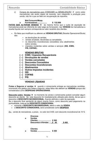 Resumão Contabilidade Básica
c) Compra de mercadorias para CONSUMO ou IMOBILIZAÇÃO  como estas
mercadorias não serão objeto de revenda, nem integrarão a produção para
venda, não há o que se falar em recuperação de impostos.
Mat.Consumo/Maqs.
a Fornecedores .................. $ 132.000
FATOS QUE ALTERAM VENDAS  da mesma forma que o custo de aquisição de
mercadorias pode ser diferente do valor pago ao fornecedor, nas VENDAS de mercadorias a
receita líquida nem sempre corresponde ao valor recebido dos clientes.
• Os fatos que modificam ou alteram as VENDAS BRUTAS (Receita Operacional Bruta)
são:
 as devoluções de vendas;
 vendas anuladas, devolvidas ou canceladas;
 os descontos incondicionais concedidos e/ou abatimentos
sobre vendas;
 impostos incidentes sobre vendas e serviços (ISS, ICMS,
PIS, COFINS).
VENDAS BRUTAS
( - ) ICMS / Impostos Recuperáveis
( - ) Devoluções de vendas
( - ) Vendas canceladas
( - ) Descontos Concedidos
( - ) Descontos Incondicionais
( - ) Abatimentos
( - ) Outros Impostos incidentes
( - ) ISS
( - ) COFINS
( - ) PIS
VENDAS LÍQUIDASLÍQUIDAS
Fretes e Seguros s/ vendas  quando o comerciante entrega as mercadorias vendidas,
incorrendo nos gastos com fretes e seguros, estes fatos não alteram as VENDAS porque são
considerados como DESPESAS OPERACIONAIS.
Desconto sobre Vendas  no momento da venda o comerciante poderá conceder algum
desconto ao cliente. Se este desconto for imediatamente utilizado pelo cliente, diz-se que o
desconto é DESCONTO INCONDICIONAL, ficando definido o valor da operação.
Se o desconto ficar pendente de algum evento futuro, como desconto para pagamento na
pontualidade, trata-se de DESCONTO CONDICIONAL.
• somente o DESCONTO INCONDICIONAL altera o valor da VENDA
• o DESCONTO CONDICIONAL será considerado como DESPESA
Ex.: venda de mercadorias, a prazo, no valor de $ 400, com desconto incondicional de 10 %
Diversos
a Vendas
Clientes ......................... $ 360
Descontos s/Vendas ......$ 40 $ 400
Ou
Clientes
a Vendas ......................... $ 360
72
 