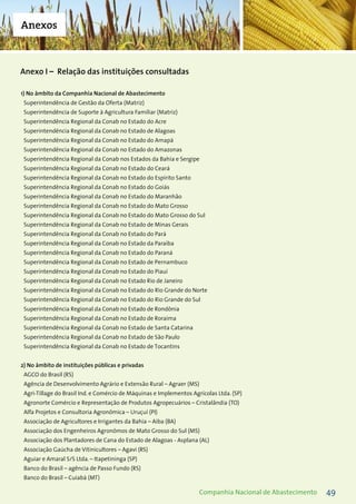 49Companhia Nacional de Abastecimento
Anexos
1) No âmbito da Companhia Nacional de Abastecimento
	 Superintendência de Gestão da Oferta (Matriz)
	 Superintendência de Suporte à Agricultura Familiar (Matriz)
	 Superintendência Regional da Conab no Estado do Acre
	 Superintendência Regional da Conab no Estado de Alagoas
	 Superintendência Regional da Conab no Estado do Amapá
	 Superintendência Regional da Conab no Estado do Amazonas
	 Superintendência Regional da Conab nos Estados da Bahia e Sergipe
	 Superintendência Regional da Conab no Estado do Ceará
	 Superintendência Regional da Conab no Estado do Espírito Santo
	 Superintendência Regional da Conab no Estado do Goiás
	 Superintendência Regional da Conab no Estado do Maranhão
	 Superintendência Regional da Conab no Estado do Mato Grosso
	 Superintendência Regional da Conab no Estado do Mato Grosso do Sul
	 Superintendência Regional da Conab no Estado de Minas Gerais
	 Superintendência Regional da Conab no Estado do Pará
	 Superintendência Regional da Conab no Estado da Paraíba
	 Superintendência Regional da Conab no Estado do Paraná
	 Superintendência Regional da Conab no Estado de Pernambuco
	 Superintendência Regional da Conab no Estado do Piauí
	 Superintendência Regional da Conab no Estado Rio de Janeiro
	 Superintendência Regional da Conab no Estado do Rio Grande do Norte
	 Superintendência Regional da Conab no Estado do Rio Grande do Sul
	 Superintendência Regional da Conab no Estado de Rondônia
	 Superintendência Regional da Conab no Estado de Roraima
	 Superintendência Regional da Conab no Estado de Santa Catarina
	 Superintendência Regional da Conab no Estado de São Paulo
	 Superintendência Regional da Conab no Estado de Tocantins
2) No âmbito de instituições públicas e privadas
	 AGCO do Brasil (RS)
	 Agência de Desenvolvimento Agrário e Extensão Rural – Agraer (MS)
	 Agri-Tillage do Brasil Ind. e Comércio de Máquinas e Implementos Agrícolas Ltda. (SP)
	 Agronorte Comércio e Representação de Produtos Agropecuários – Cristalândia (TO)
	 Alfa Projetos e Consultoria Agronômica – Uruçuí (PI)	
	 Associação de Agricultores e Irrigantes da Bahia – Aiba (BA)
	 Associação dos Engenheiros Agronômos de Mato Grosso do Sul (MS)
	 Associação dos Plantadores de Cana do Estado de Alagoas - Asplana (AL)
	 Associação Gaúcha de Vitinicultores – Agavi (RS)
	 Aguiar e Amaral S/S Ltda. – Itapetininga (SP)
	 Banco do Brasil – agência de Passo Fundo (RS)
	 Banco do Brasil – Cuiabá (MT)
Anexo I – Relação das instituições consultadas
 