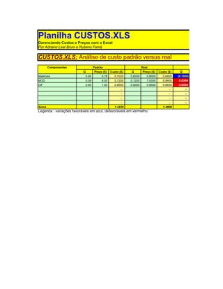 Planilha CUSTOS.XLS
Gerenciando Custos e Preços com o Excel
Por Adriano Leal Bruni e Rubens Famá

CUSTOS.XLS: Análise de custo padrão versus real
       Componentes                   Padrão                         Real
                          Q          Preço ($) Custo ($)    Q       Preço ($) Custo ($)     Q
Materiais                     0.90        0.78   0.7020    0.8000      0.8000   0.6400    (0.1000)
MOD                           0.09        8.00    0.7200   0.1200      7.0000    0.8400   0.0300
CIF                           0.85        1.00    0.8500   0.9000      0.9500    0.8550   0.0500
                                                      -                              -        -
                                                      -                              -         -
                                                      -                              -         -
                                                      -                              -         -
Soma                                              1.4220                         1.4800
Legenda : variações favoráveis em azul, defavoráveis em vermelho.
 