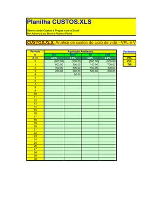 Planilha CUSTOS.XLS
Gerenciando Custos e Preços com o Excel
Por Adriano Leal Bruni e Rubens Famá


CUSTOS.XLS: Análise de custos do ciclo de vida - VPL e VUL

  Período                       Aquisição Analisada                      Parâmetros obtidos
     N             Uni           Duni           Tê          Lêlê
   K =>           4.0%           4.0%          4.0%         4.0%           VPL
     0               (800.00)     (500.00)       (300.00)     (850.00)     VUL
     1                600.00       300.00         100.00       700.00      TIR
     2                400.00       400.00         400.00       400.00
     3                200.00       200.00         500.00       200.00
     4                               50.00
     5
     6
     7
     8
     9
    10
    11
    12
    13
    14
    15
    16
    17
    18
    19
    20
    21
    22
    23
    24
    25
    26
    27
    28
    29
    30
 