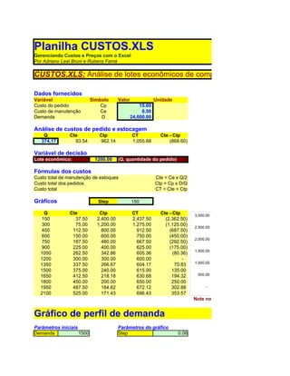 Planilha CUSTOS.XLS
Gerenciando Custos e Preços com o Excel
Por Adriano Leal Bruni e Rubens Famá

CUSTOS.XLS: Análise de lotes econômicos de compra

Dados fornecidos
Variável                   Símbolo      Valor               Unidade
Custo do pedido                Cp                   15.00
Custo de manutenção            Ce                    0.50
Demanda                        D                24,000.00

Análise de custos de pedido e estocagem
    Q          Cte            Ctp               CT            Cte - Ctp
   374.17        93.54        962.14            1,055.68          (868.60)

Variável de decisão
Lote econômico:             1200.00     (Q, quantidade do pedido)

Fórmulas dos custos
Custo total de manutenção de estoques                       Cte = Ce x Q/2
Custo total dos pedidos                                     Ctp = Cp x D/Q
Custo total                                                 CT = Cte + Ctp

Gráficos                      Step              150

   Q           Cte            Ctp               CT            Cte - Ctp       3,000.00
  150            37.50       2,400.00           2,437.50        (2,362.50)
  300            75.00       1,200.00           1,275.00        (1,125.00)                               Cte    Ctp   CT
                                                                              2,500.00
  450           112.50         800.00             912.50          (687.50)
  600           150.00         600.00             750.00          (450.00)
                                                                              2,000.00
  750           187.50         480.00             667.50          (292.50)
  900           225.00         400.00             625.00          (175.00)
                                                                              1,500.00
  1050          262.50         342.86             605.36            (80.36)
  1200          300.00         300.00             600.00                 -
                                                                              1,000.00
  1350          337.50         266.67             604.17             70.83
  1500          375.00         240.00             615.00           135.00
  1650          412.50         218.18             630.68           194.32      500.00
  1800          450.00         200.00             650.00           250.00
  1950          487.50         184.62             672.12           302.88           -
  2100          525.00         171.43             696.43           353.57                0       500           1000
                                                                              Note no gráfico acima que, quando Ctp e C


Gráfico de perfil de demanda
Parâmetros iniciais                     Parâmetros do gráfico
Demanda             1500                Step                          0.06
 