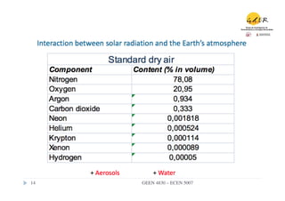 14	

   GEEN 4830 – ECEN 5007	

 