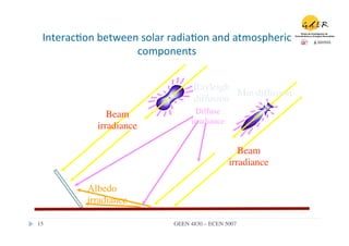 Interac.on	
  between	
  solar	
  radia.on	
  and	
  atmospheric	
  
                        components	
  


                                             Rayleigh
                                                          Mie diffusion	
  
                                             diffusion	

                     Beam                  Diffuse 
                                            irradiance	
  
                  irradiance	
  

                                                                Beam 
                                                             irradiance	
  

               Albedo
               irradiance	


15	

                                 GEEN 4830 – ECEN 5007	

 