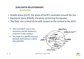 SUN-­‐EARTH	
  RELATIONSHIPS	
  
                   Declina0on	
  

}     Eclip.c	
  plane	
  (ECLP):	
  the	
  plane	
  of	
  Earth's	
  revolu.on	
  around	
  the	
  Sun
}     Equatorial	
  plane	
  (EQUP):	
  the	
  plane	
  containing	
  the	
  equator	
  
}     The	
  Polar	
  axis	
  is	
  .lted	
  23.5o	
  with	
  respect	
  to	
  the	
  normal	
  to	
  the	
  ECLP.	
  


      w  ECLP	
  and	
  EQUP	
  cross	
  in	
  the	
  
          equinoxes	
  and	
  the	
  distance	
  is	
  
          maximum	
  in	
  the	
  sols.ces.	
  
      w  The	
  angle	
  in	
  a	
  speciﬁc	
  moment	
  
          between	
  both	
  planes	
  is	
  called	
  
          DECLINATION	
  




  29	

                                             GEEN 4830 – ECEN 5007	

 