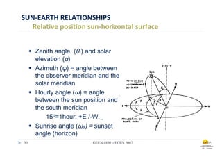 SUN-­‐EARTH	
  RELATIONSHIPS	
  	
  
  Rela0ve	
  posi0on	
  sun-­‐horizontal	
  surface	
  


    w 

    w 


    w 


                           ‐       ␣
    w 

30	

                          GEEN 4830 – ECEN 5007	

 