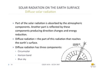 SOLAR	
  RADIATION	
  ON	
  THE	
  EARTH	
  SURFACE	
  
                    	
  	
  Diﬀuse	
  solar	
  radia.on	
  


    }    Part	
  of	
  the	
  solar	
  radia.on	
  is	
  absorbed	
  by	
  the	
  atmospheric	
  
          components.	
  Another	
  part	
  is	
  reﬂected	
  by	
  these	
  
          components	
  producing	
  direc.on	
  changes	
  and	
  energy	
  
          reduc.on.	
  
    }    Diﬀuse	
  radia.on	
  =	
  the	
  part	
  of	
  this	
  radia.on	
  that	
  reaches	
  
          the	
  earth´s	
  surface.	
  
    }    Diﬀuse	
  radia.on	
  has	
  three	
  components:	
  
          }    Circumsolar	
  
          }    Horizon	
  band	
  
          }    Blue	
  sky	
  

34	

                                        GEEN 4830 – ECEN 5007	

 