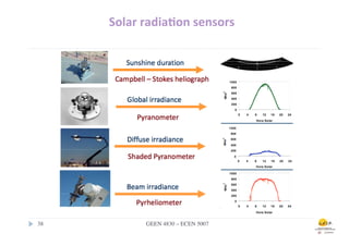 Solar	
  radia0on	
  sensors
                                   	
  




38	

            GEEN 4830 – ECEN 5007	

 