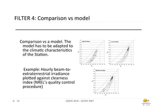 FILTER	
  4:	
  Comparison	
  vs	
  model	
  


   	
  Comparison	
  vs	
  a	
  model.	
  The	
  
        model	
  has	
  to	
  be	
  adapted	
  to	
  
        the	
  clima.c	
  characterisi.cs	
  
        of	
  the	
  Sta.on.	
  	
  
   	
  
   	
  
          	
  	
  Example:	
  Hourly	
  beam-­‐to-­‐
          extraterrestrial	
  irradiance	
  
          plofed	
  against	
  clearness	
  
          index	
  (NREL’s	
  quality	
  control	
  
          procedure)	
  	
  


 54	

                                         GEEN 4830 – ECEN 5007	

 