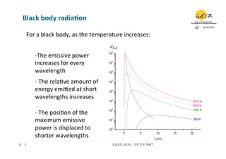 Black	
  body	
  radia0on	
  

  For	
  a	
  black	
  body,	
  as	
  the	
  temperature	
  increases:	
  
                                                                                         ebλ
                                                                                          8

       -­‐ The	
  emissive	
  power	
                                                    10


       increases	
  for	
  every	
                                                        7
                                                                                         10

       wavelength	
  




                                                   Potencia emisiva espectral (Wm µm )
                                                   -1
                                                                                          6
                                                                                         10




                                                   -2
       -­‐	
  The	
  rela.ve	
  amount	
  of	
                                            5
                                                                                         10

       energy	
  emifed	
  at	
  short	
                                                  4
                                                                                         10

       wavelengths	
  increases	
                                                         3
                                                                                         10                                         5777 K
                                                                                                                                    2500 K
                                                                                          2
                                                                                                                                    1000 K
       -­‐	
  The	
  posi.on	
  of	
  the	
                                              10


       maximum	
  emissive	
                                                              1
                                                                                         10                                         300 K


       power	
  is	
  displaced	
  to	
                                                   0
                                                                                         10

       shorter	
  wavelengths	
                                                                     0        5           10
                                                                                                                     λ (µm)
                                                                                                                              15   20


5	

                                                                                          GEEN 4830 – ECEN 5007	

 