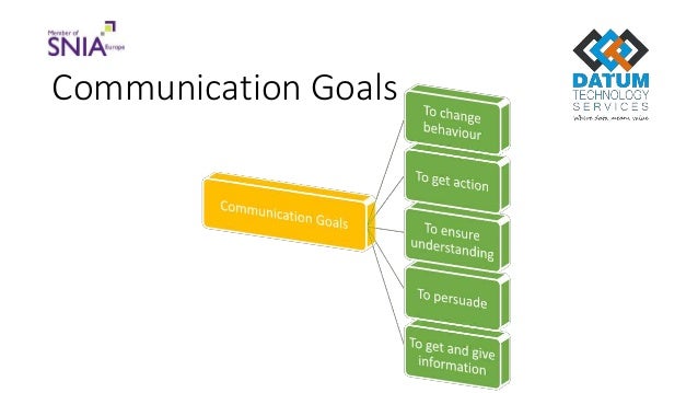 customer relation skills