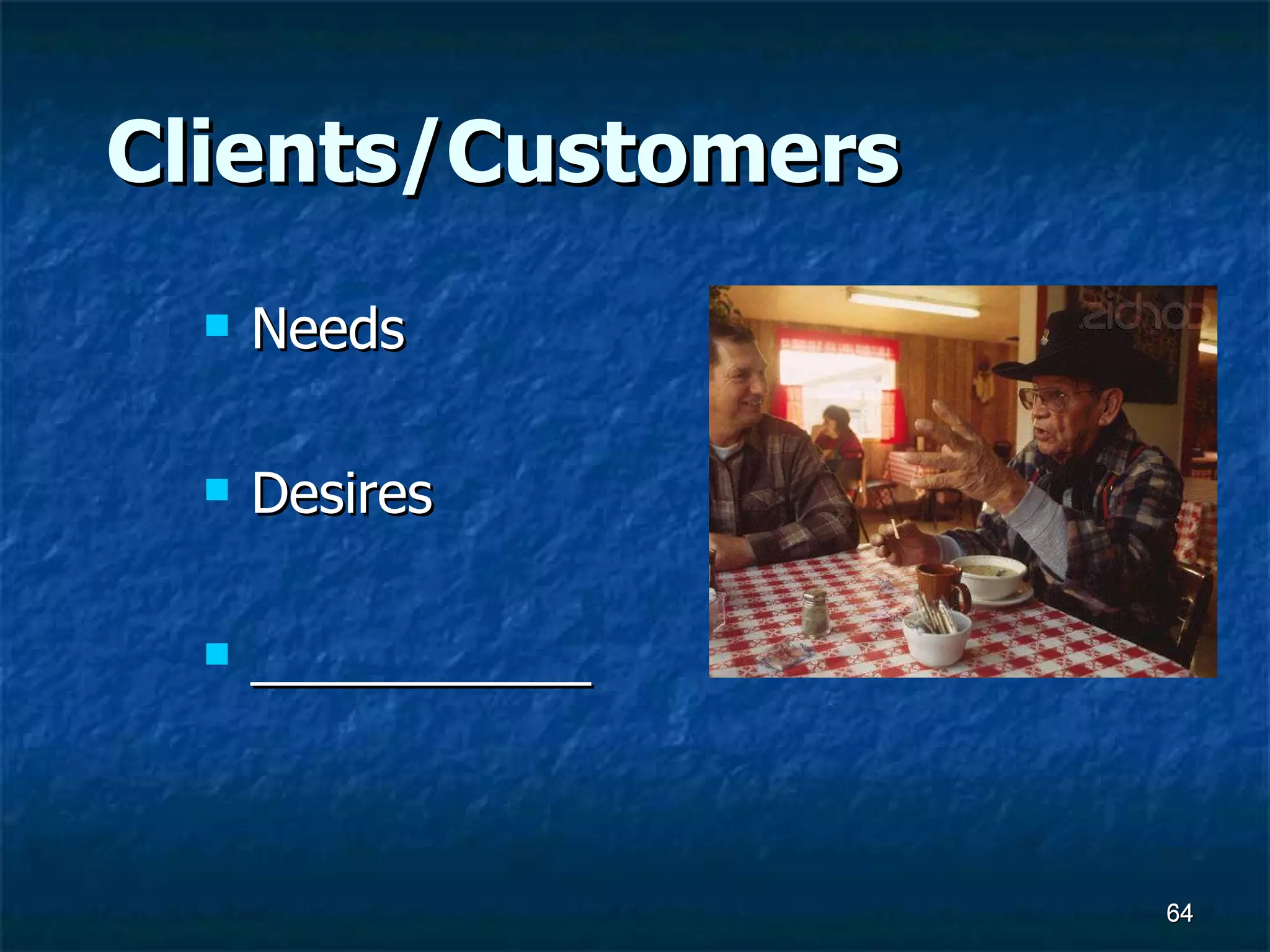 Clients/Customers Needs Desires  ___________  