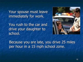 Your spouse must leave immediately for work. You rush to the car and drive your daughter to school. Because you are late, you drive 25 miles per hour in a 15 mph school zone. 