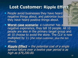 Lost Customer:  Ripple Effect People avoid businesses they have heard negative things about, and patronize businesses they have heard positive things about.  Worst case scenario : a customer has a negative experience, they tell 10 people. All 10 people are also in the primary target group and  all 10 choose to avoid the store. The CLV is now multiplied by 11 ( the initial customer, plus the ten others ).  Ripple Effect  = the potential cost of a single service failure over a twelve year period is as high as $79,200.00 .  