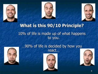 What is this 90/10 Principle? 10% of life is made up of what happens to you. … 90% of life is decided by how you react… 