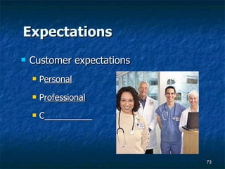 Expectations Customer expectations P ersonal P rofessional C__________ 
