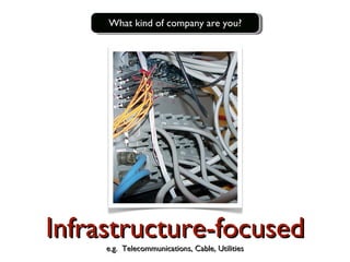 Infrastructure-focused e.g.  Telecommunications, Cable, Utilities What kind of company are you? 