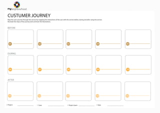 / Date: ____________________/ Project: ____________________ / Case: ____________________ / Project team: ____________________
CUSTUMER JOURNEY
Map the users journey through the service by mapping the interactions of the user with the service before, during and after using the service.
Illustrate the steps of the journey and comment the illustrations.
BEFORE
DURING
AFTER
01 02 03 04 05
06 07 08 09 10
11 12 13 14 15
 