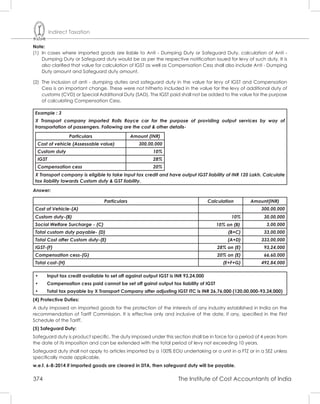 Duty Section Example CUSTUMS DUTY DETAILED NOTES.pdf