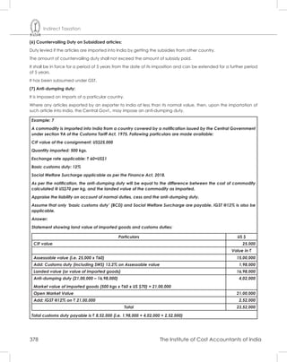 Duty Section Example CUSTUMS DUTY DETAILED NOTES.pdf