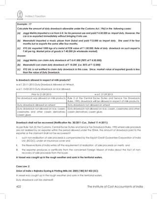 Duty Section Example CUSTUMS DUTY DETAILED NOTES.pdf