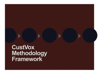 CustVoxMethodology Framework 