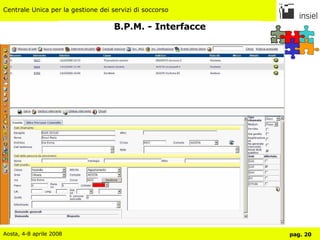 B.P.M. -   Interfacce 