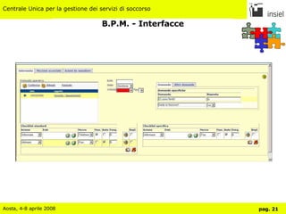 B.P.M. -   Interfacce 