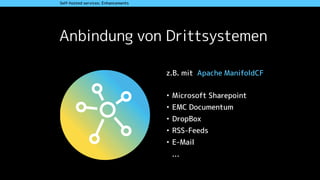 Anbindung von Drittsystemen
Self-hosted services: Enhancements
z.B. mit Apache ManifoldCF
• Microsoft Sharepoint
• EMC Documentum
• DropBox
• RSS-Feeds
• E-Mail
…
 