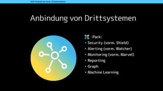 Anbindung von Drittsystemen
Self-hosted services: Enhancements
-Pack:
• Security (vorm. Shield)
• Alerting (vorm. Watcher)
• Monitoring (vorm. Marvel)
• Reporting
• Graph
• Machine Learning
 