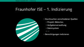 Beispiel: Fraunhofer ISE – 1. Indizierung
Fraunhofer ISE – 1. Indizierung
• Durchsuchen verschiedener Quellen
• Projekt-Websites
• Aufgabenverwaltung
• Dateisystem
• …
• Berechtigungen indizieren
 